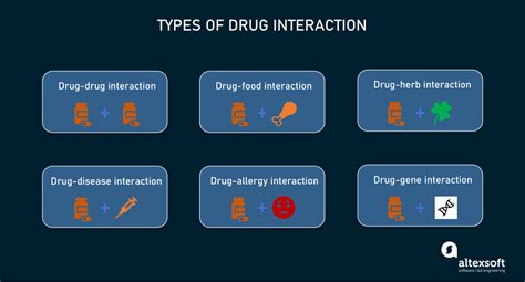 zecet|Zecet Dosage, Interactions